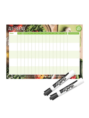 Allergen Board Set